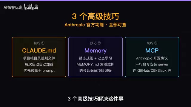 Three Essential Claude Code Configuration Techniques: A Practical Guide to CLAUDE.md, Memory & MCP