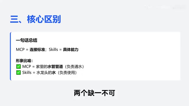 MCP在测试领域的实际应用