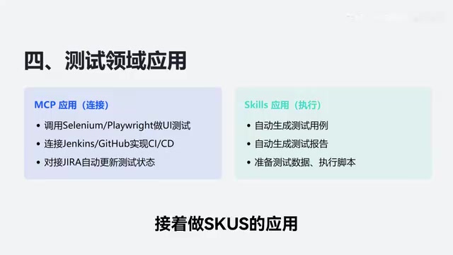 Skills基于MCP连接提供具体能力