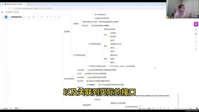 API Automation with Business Logic Integration
