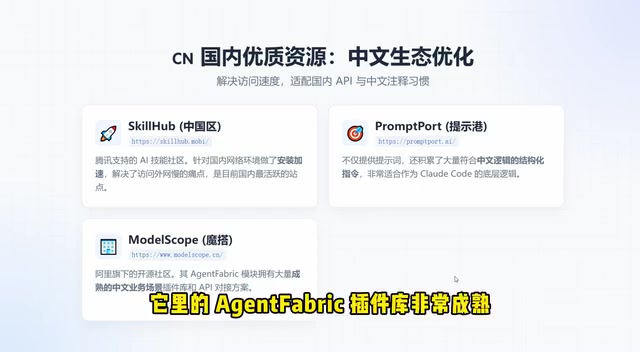 Claude Code Skills ZH Chinese-specific resource library