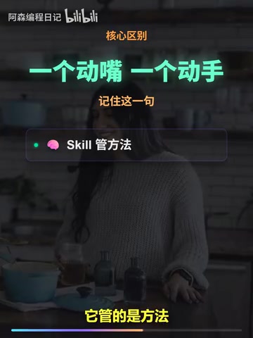 MCP帮AI获得执行能力