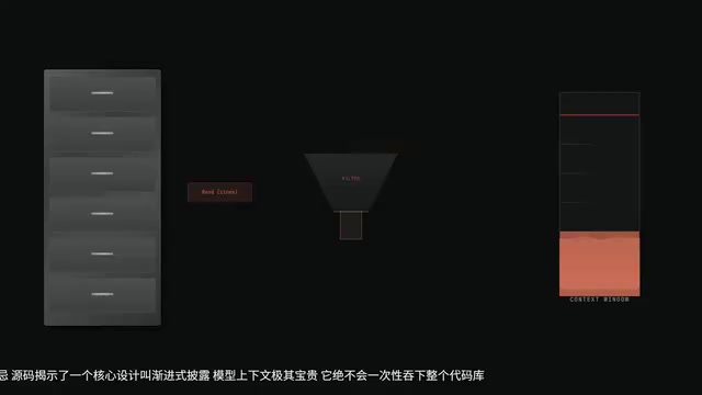 Claude Code Source Leak Revealed: The 5-Step AI Coding Agent Mechanism & Practical Pitfall Guide