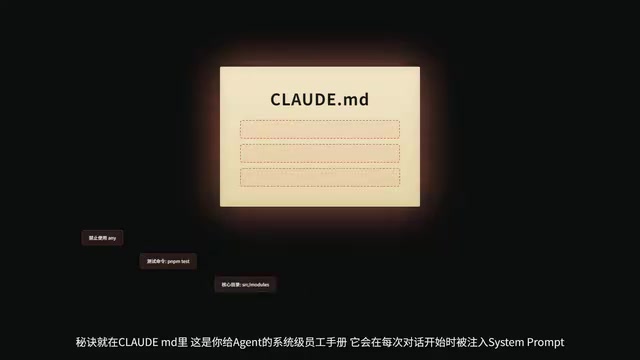 CLAUDE.md: Injected into System Prompt at the start of conversation