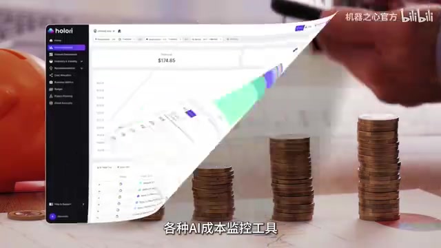 AI cost monitoring and token usage management tools