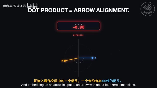 KV缓存省钱20倍:大模型推理优化的底层原理与实战技巧