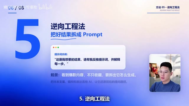 逆向工程法示意