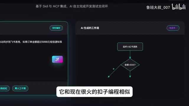ApiFlow挑战赛:AI一句话生成自动化流程,提需求赢百美金算力包