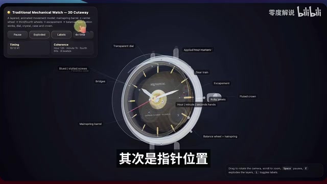 GPT-5.6 Pro Mechanical Watch Design Case