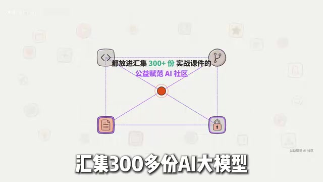 AI大模型实战学习课件