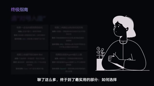 选择指南