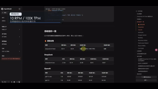 OpenModel platform rate limit details
