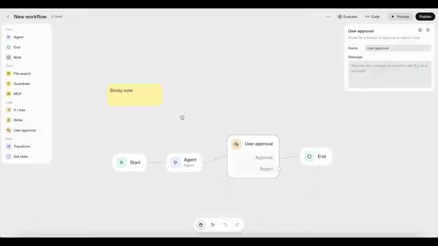OpenAI Agent Kit深度解析:能否取代Dify、n8n?