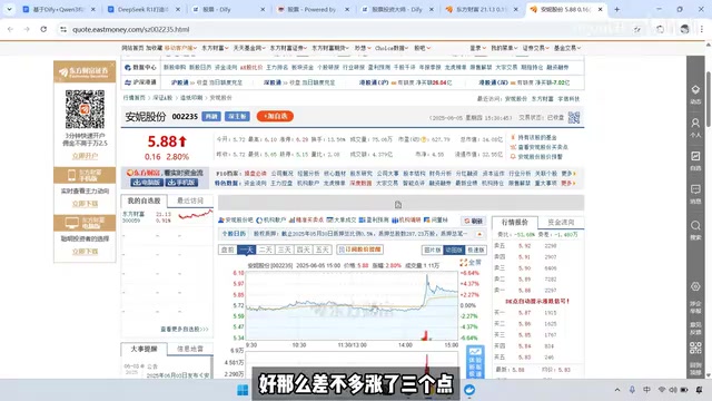 Actual stock price comparison