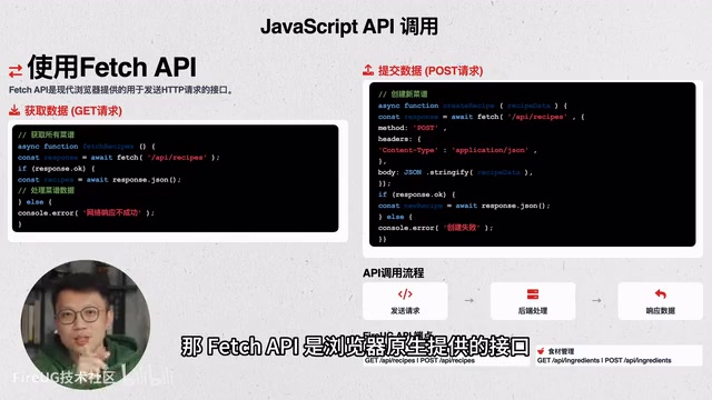 Fetch API call example
