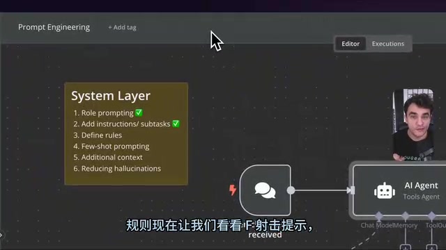 Few-Shot提示概念