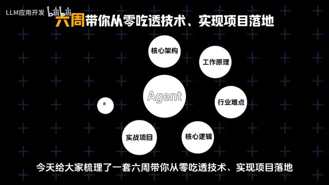 Agent development tutorial accessible to everyone