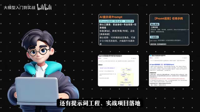 Complete Tutorial Materials