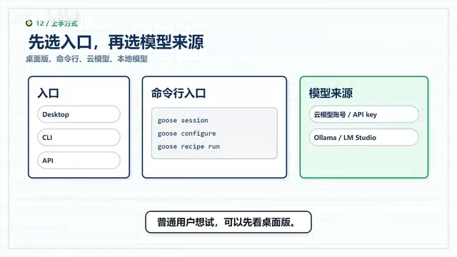 Terminal version interface