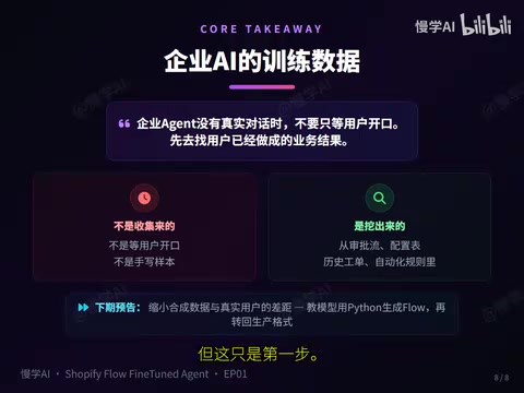 冷启动方法论