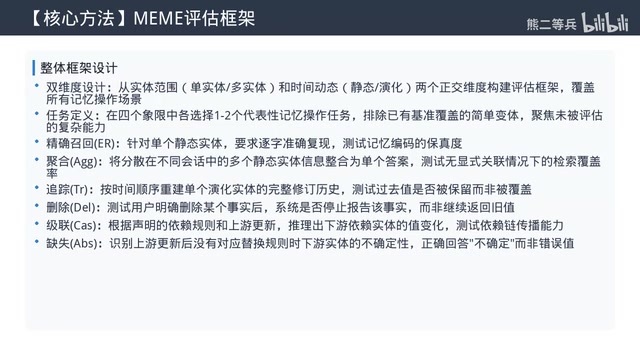 MEME基准测试揭示LLM记忆系统致命缺陷:依赖推理准确率不足50%