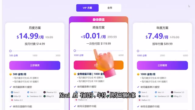 Novi AI的定价方案