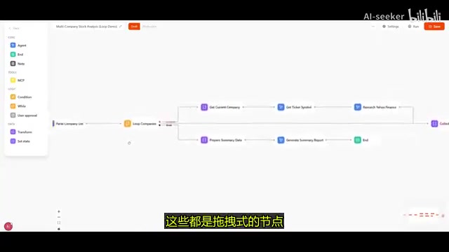 可视化工作流界面