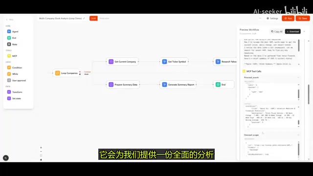 股票分析结果展示