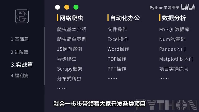 实战项目：爬虫与自动化办公