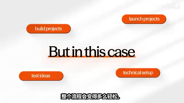 Base44平台深度解析:真能免费用Claude Code吗?