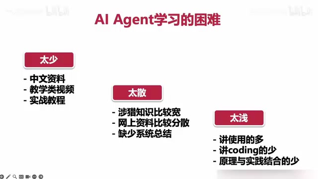 学习难点