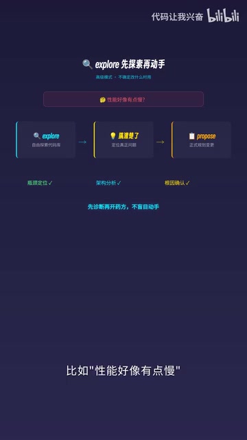 Explorer模式