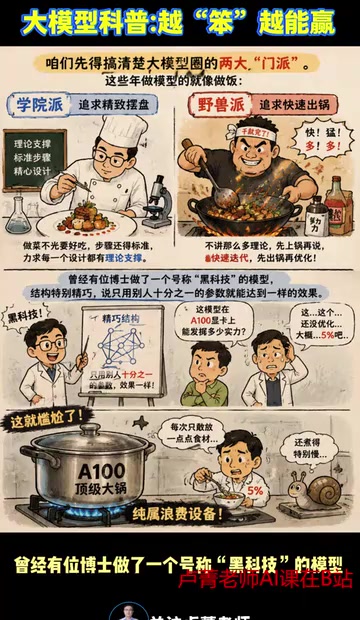 大模型设计的"差就好"哲学:简单粗暴为何胜过精致复杂