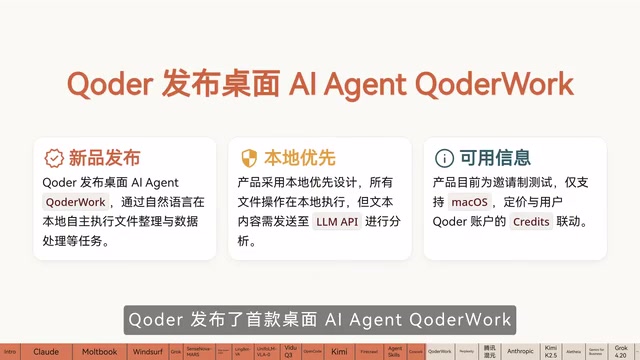 Coder桌面Agent
