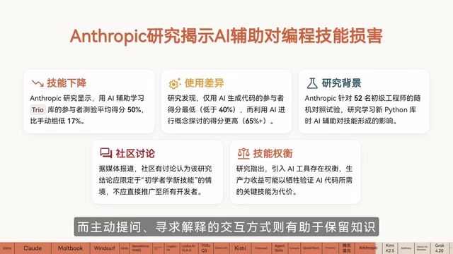 AI辅助学习研究结果