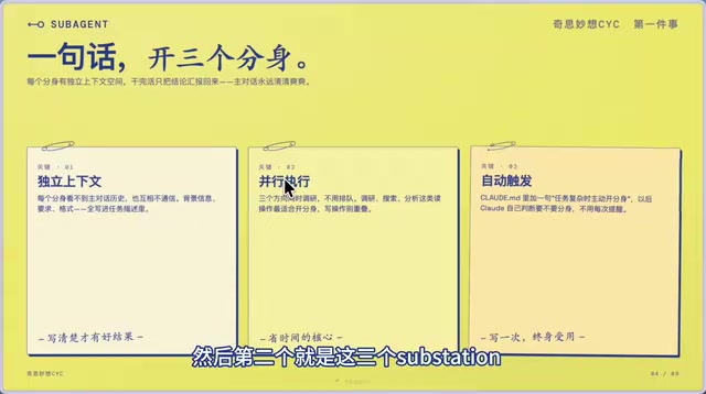 Claude Code进阶教程:Subagent并行处理、MCP工具集成与Skills自动化