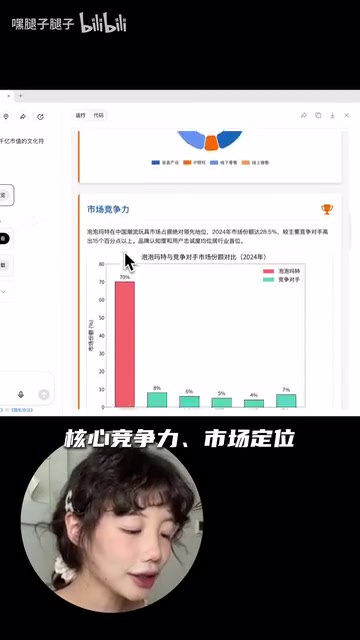 纳米AI商业分析报告内容展示
