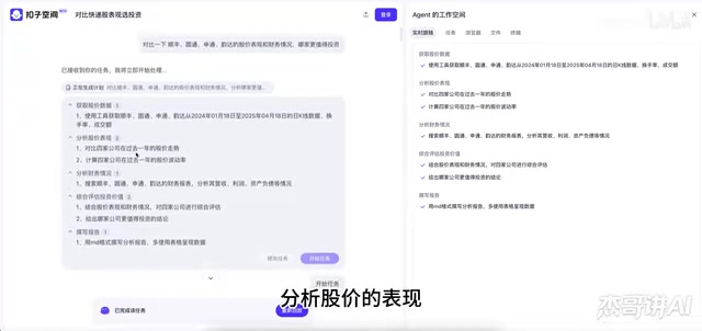 扣子空间综合投资价值分析过程