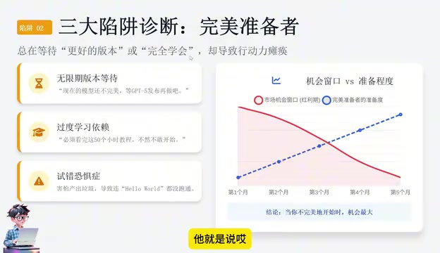 完美主义者的AI学习困境