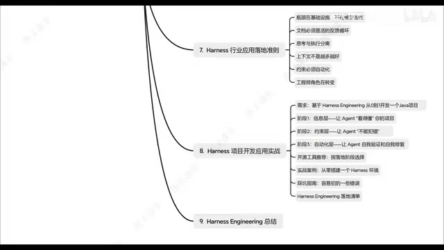 Agent常见失败模式