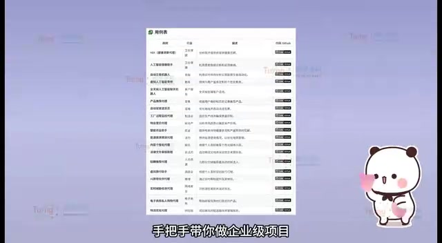 AI Agent Skill架构拆解:决策层+封装层+执行层实战指南