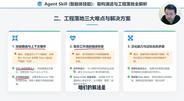 状态机与Checkpoint机制示意