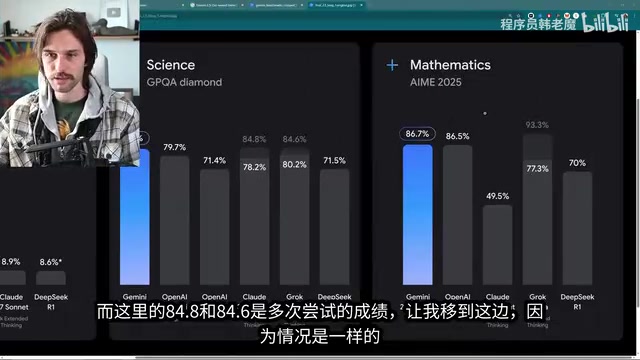 Gemini 2.5 Pro在多项基准测试中的表现