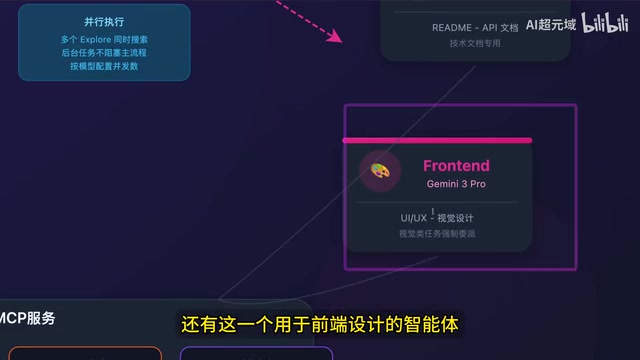 OMO智能体架构与功能说明