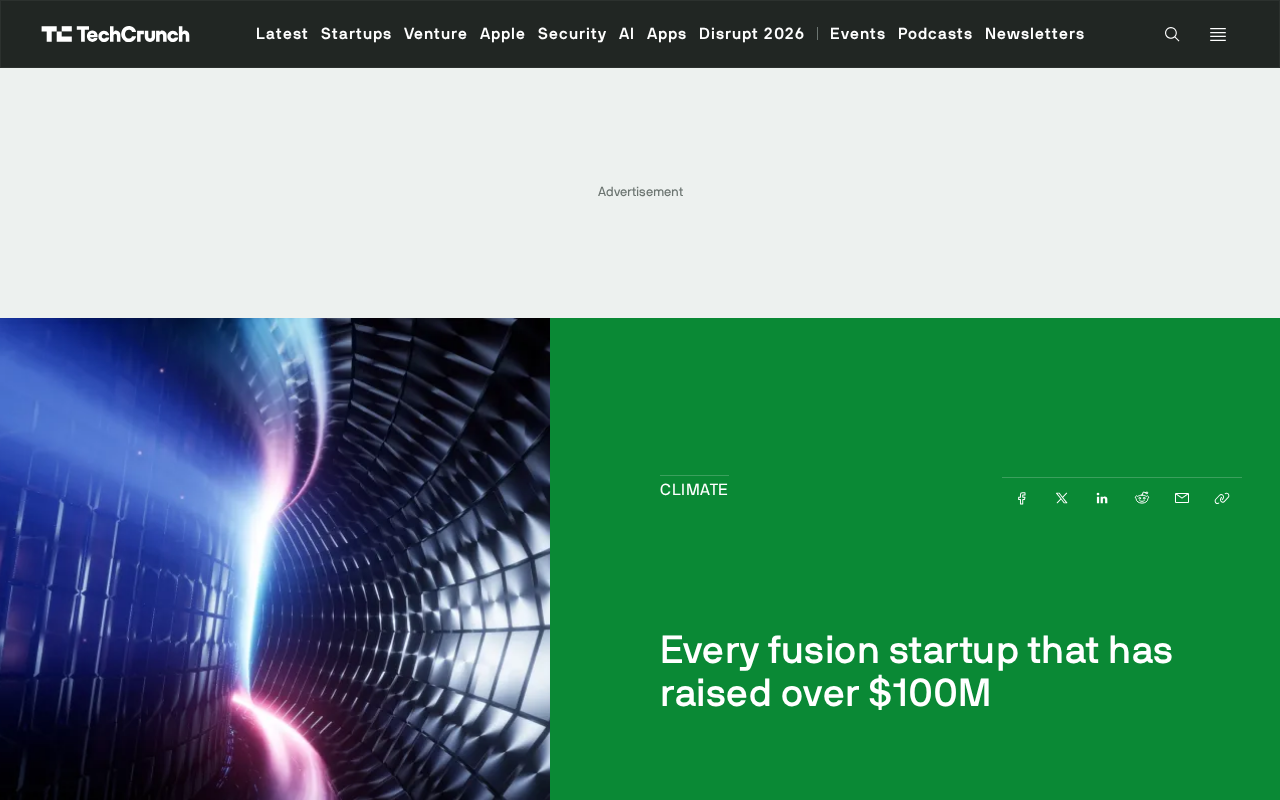Fusion Startup Funding Landscape: A Deep Dive into the $7.1 Billion Flow and Industry Dynamics