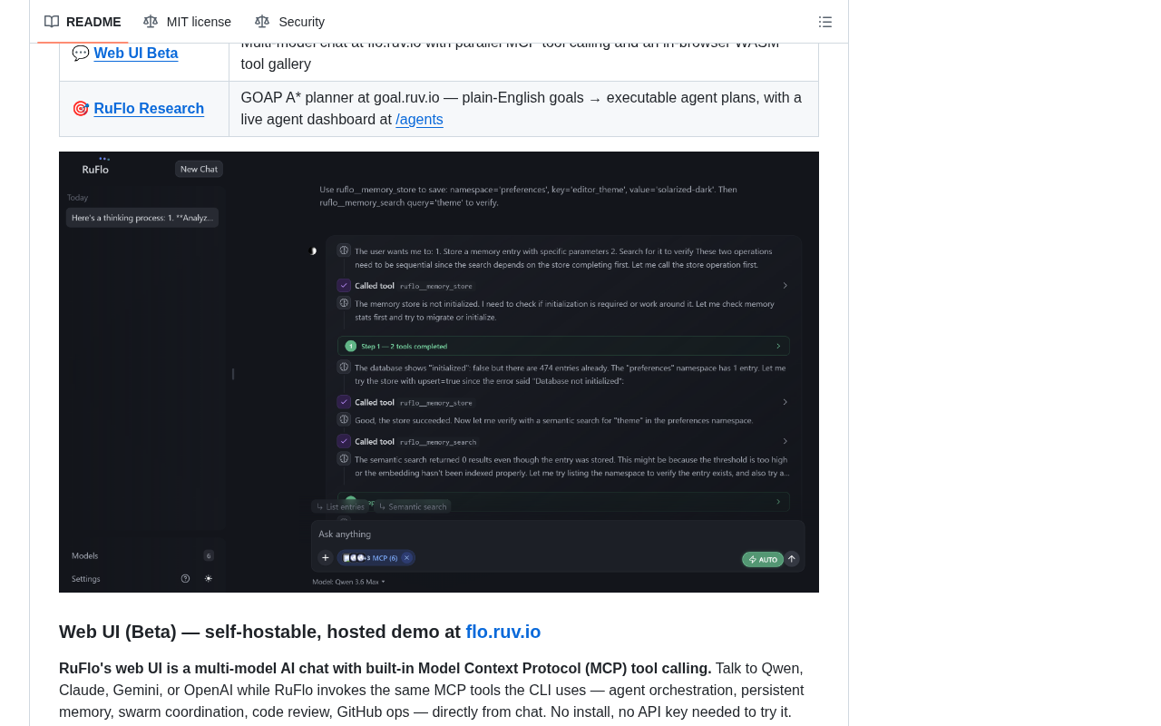 github source: ruvnet/ruflo: 🌊 The leading agent orchestration platform for Claude. Deploy intelligent multi-agent 