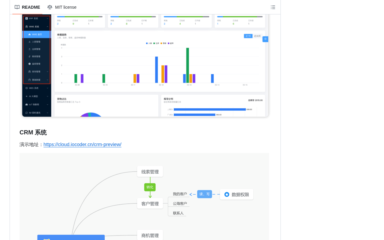 github source: YunaiV/yudao-cloud: ruoyi-vue-pro 全新 Cloud 版本，优化重构所有功能。基于 Spring Cloud Alibaba + MyBatis Plus + Vue 