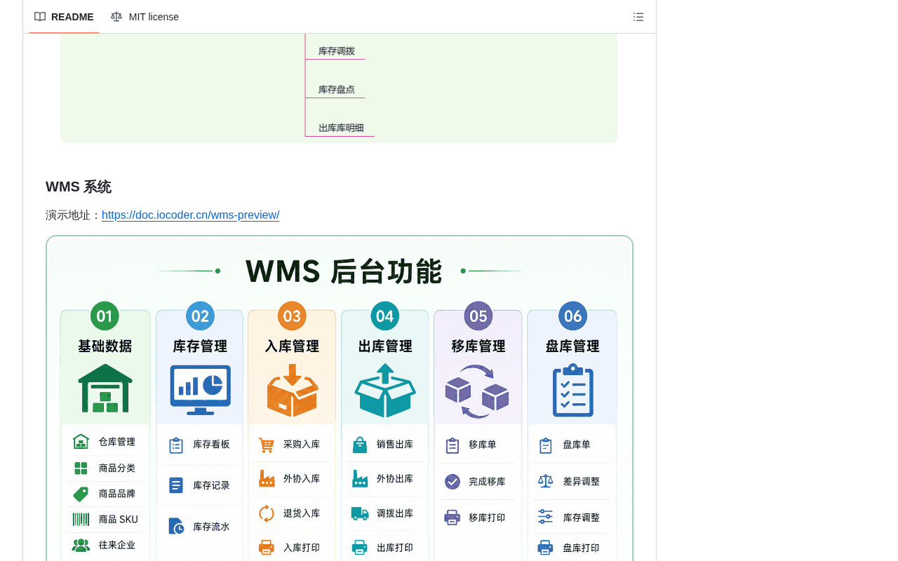 github source: yudaocode/yudao-ui-admin-vue3: 芋道管理后台，基于 Vue3 + Element Plus 实现，支持 RBAC 动态权限、数据权限、SaaS 多租户、Flowable 
