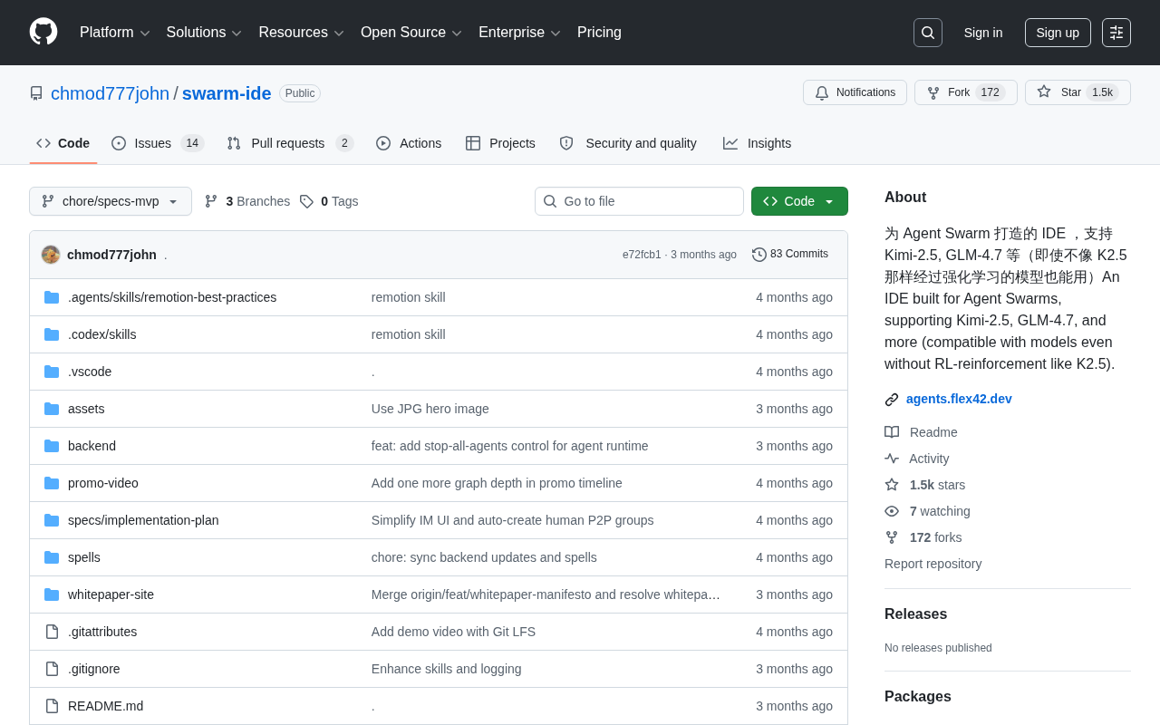 Swarm IDE:开源多智能体协作开发环境,1500 Star的Agent编排利器