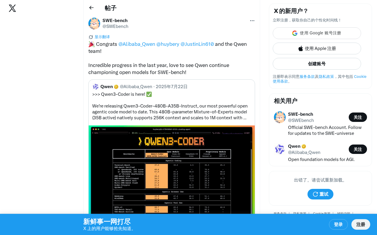 Qwen在SWE-bench持续领跑:开源AI编程模型的崛起